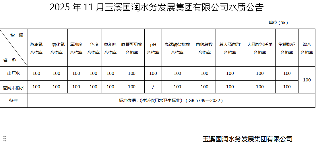 ScreenShot_2025-12-03_111658_609