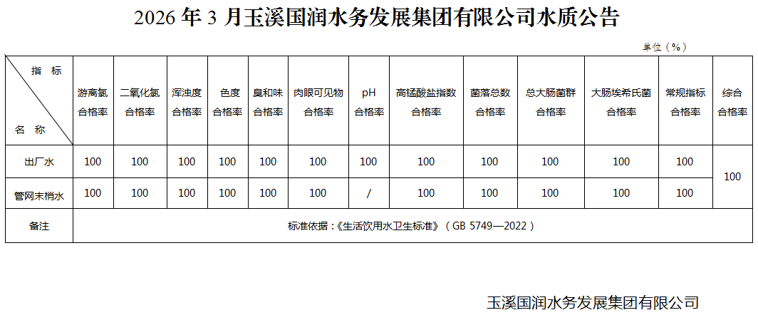 ScreenShot_2026-04-02_173247_688